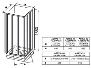 Душевой уголок RAVAK Supernova ASRV3 80 + ASRV3 80
