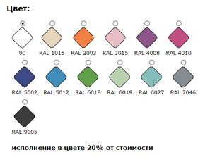 Мебель для ванной Эстет Даллас Luxe 110 подвесная 1 ящик