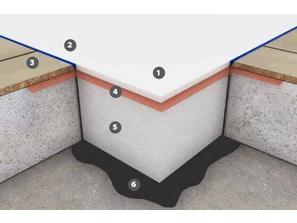 Душевой поддон Kolpa San Step Zero 120*90