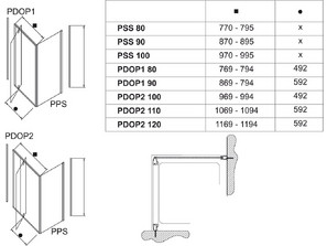 Душевой уголок RAVAK Pivot  PDOP2 120 + PPS 90
