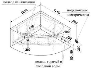 Ванна акриловая VANNESA Альтея  125*125