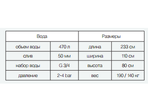 Медицинская гидромассажная ванна NeoQi Niagara