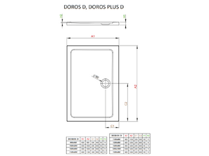 Душевой поддон Radaway Doros D 100*80