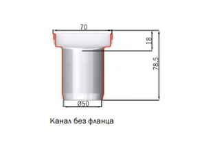 Душевой канал ACO ShowerDrain 78 без фланца 