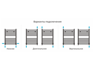 Водяной полотенцесушитель Сунержа Аркус 60*50