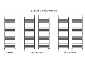 Водяной полотенцесушитель Сунержа Богема+ 150*50