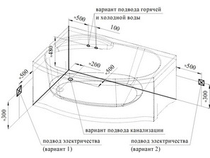Ванна акриловая VANNESA Монти 150*105