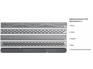Душевой канал ACO ShowerDrain 98 без фланца 