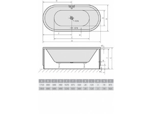 Ванна встраиваемая ALPEN VIVA O 175x80